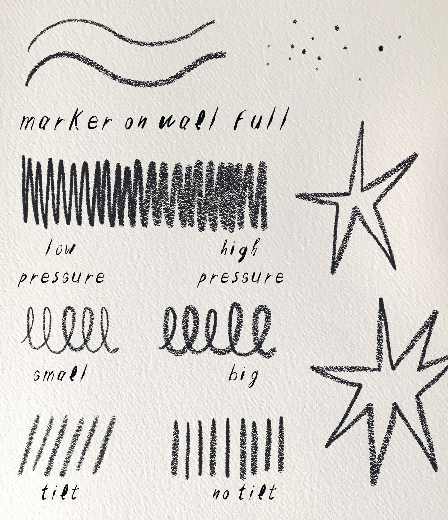 Everything Ink - brush set for Procreate