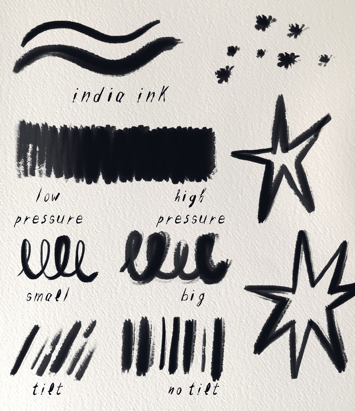 Everything Ink - brush set for Procreate